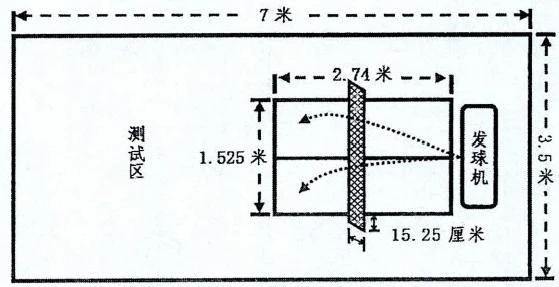青少年篮球爱好者综合训练方案_2