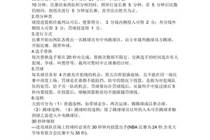  如何确保篮球训练中的规矩被所有队员遵守：提升团队纪律性的有效策略