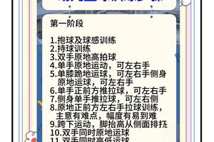 标题：儿童篮球训练中如何有效处理注意力劣势：策略与实践